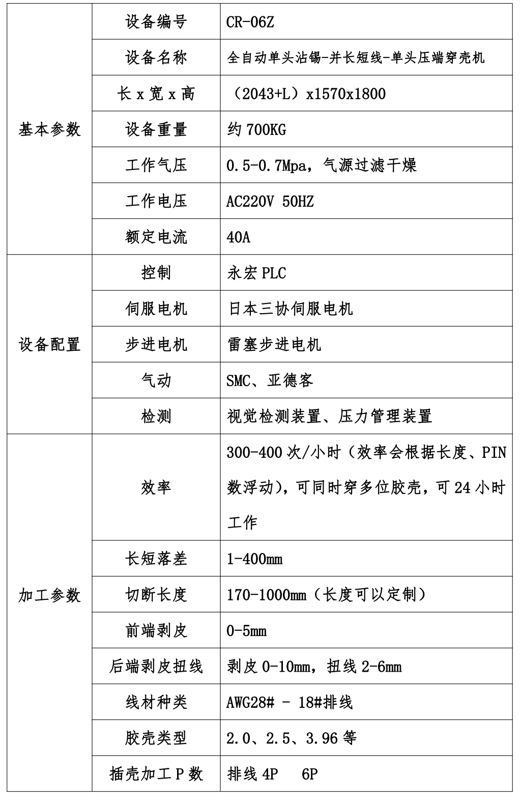 CR-06LZ 参数_00.jpg